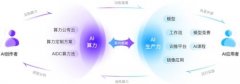 <b>创做这把火可以或许越烧越大</b> 