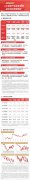 ETF易方达（159530）、人工智能ETF（159819）早盘涨 